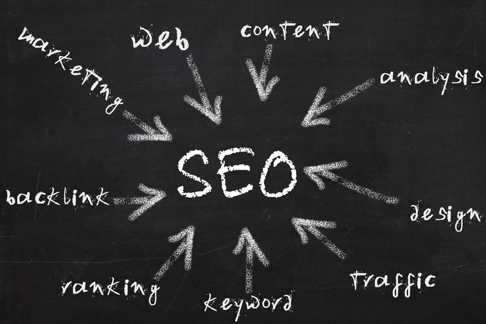 SEO优化